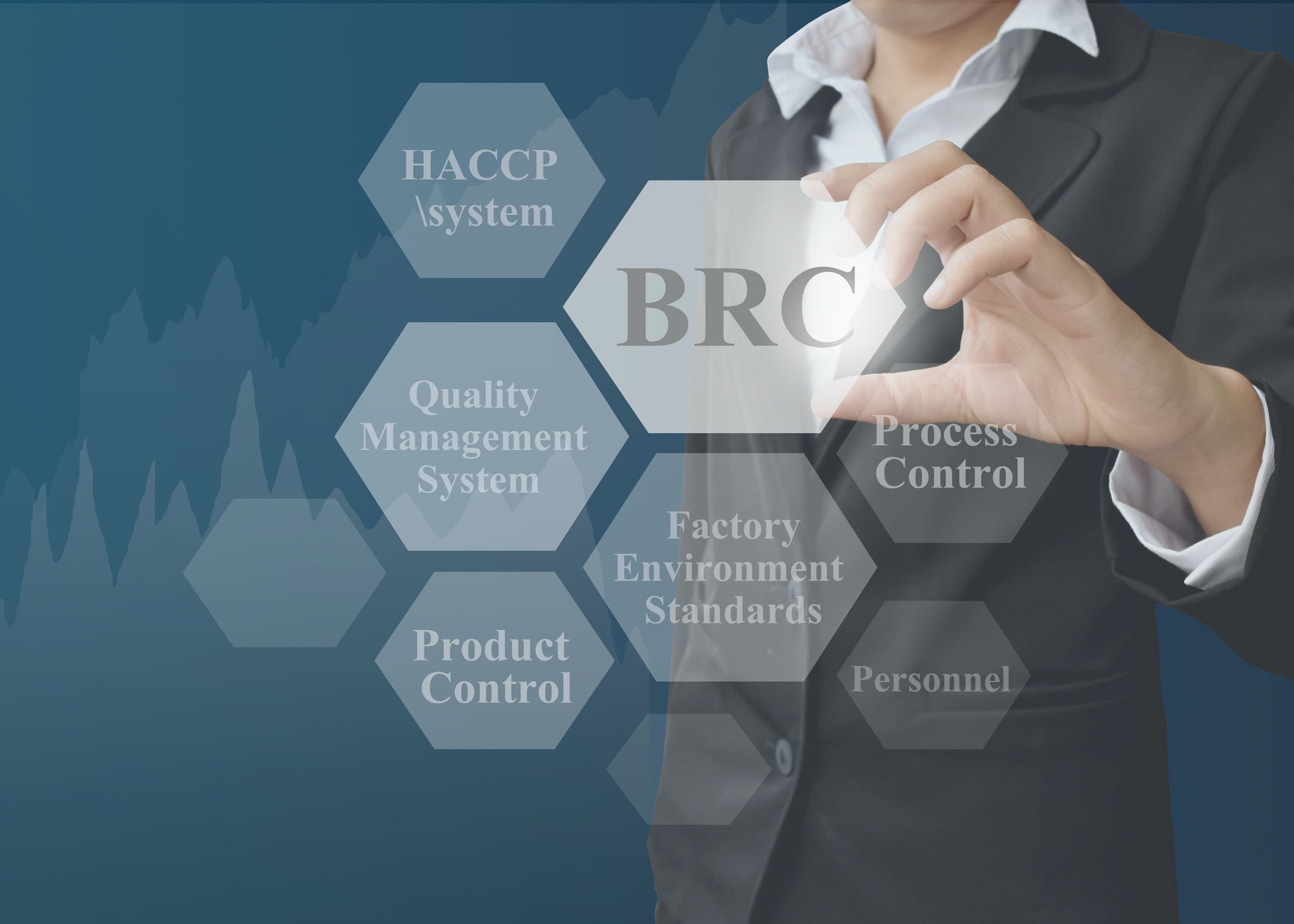 BRCGS Certification: Grade AA